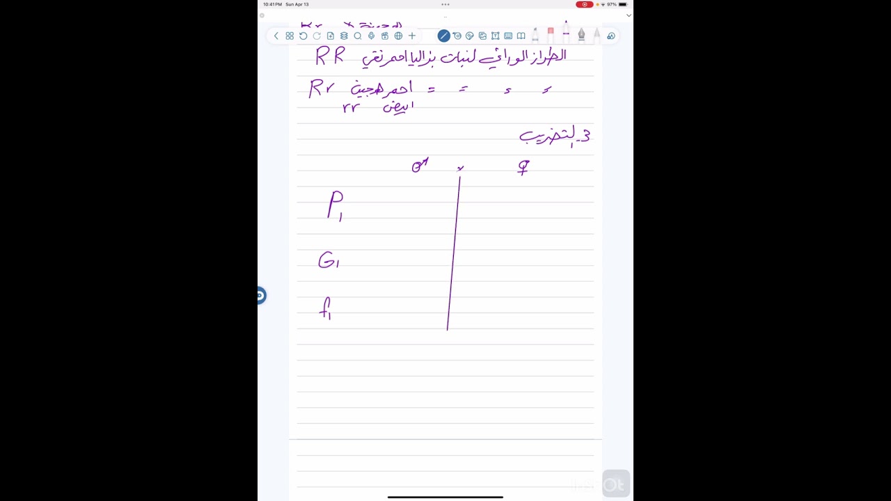 خطوات حل جميع المسائل الوراثية /الوراثة / احياء السادس العلمي
