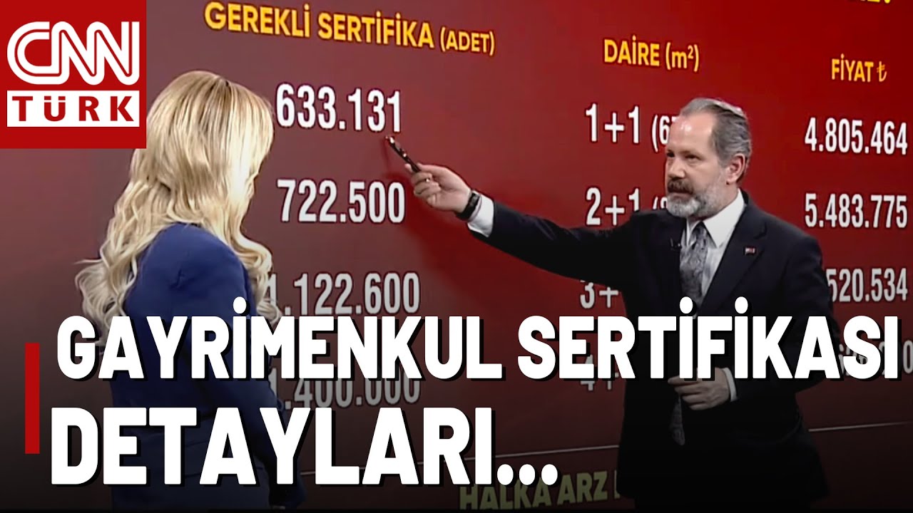 Borsadan Ev Alma Dönemi Başladı! İşte 10 Soruda Gayrimenkul Sertifikası!
