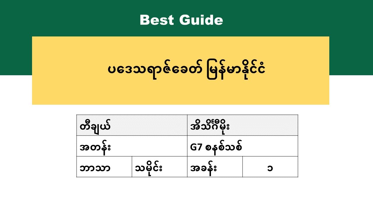 [BG] Grade 7 History - ပဒေသရာဇ်ခေတ်မြန်မာနိုင်ငံ အပိုင်း(၁)