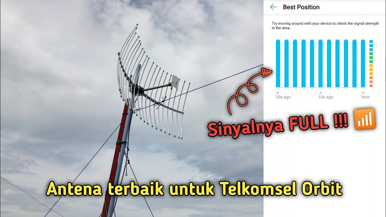Antena Terbaik untuk Penguat Sinyal Modem 4G Telkomsel Orbit Star 2
