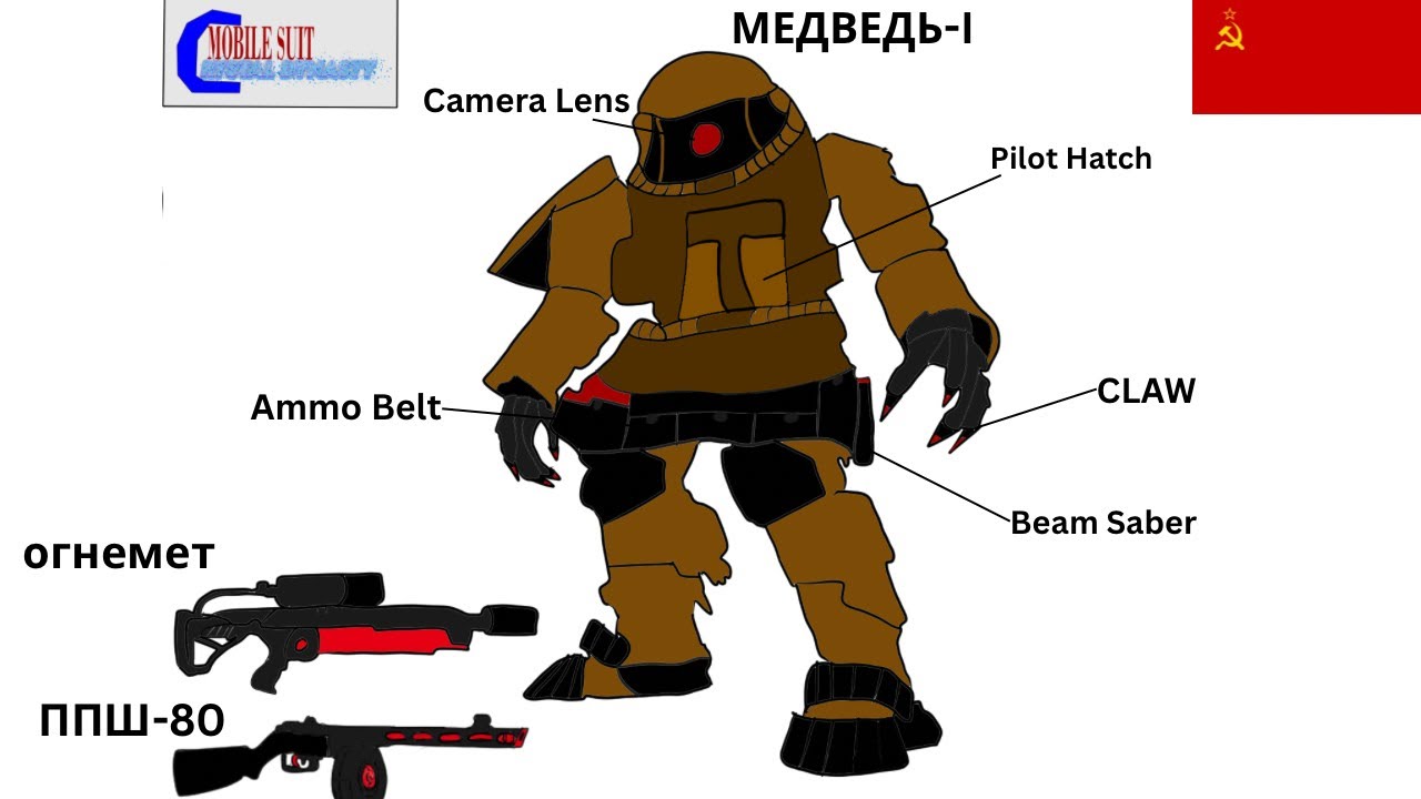 Mobile Suit Crystal Dynasty: BEAR-I