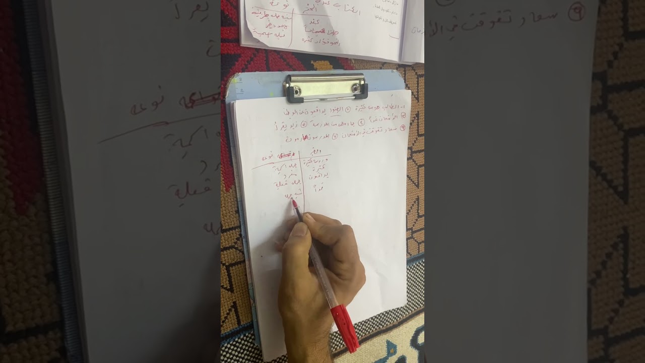 امثله حول الخير وانواعه