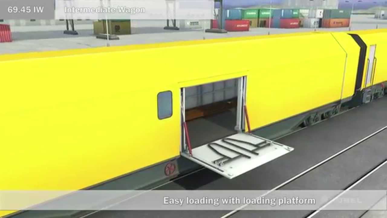 Mobile Maintenance System 69.70