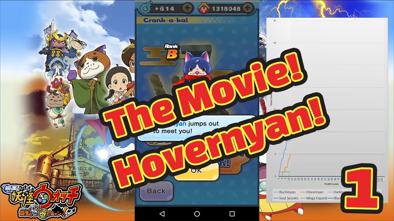 Robbett Watch #1: The Movie Event - Cranking Hovernyan! Yo-Kai Watch Wibble Wobble