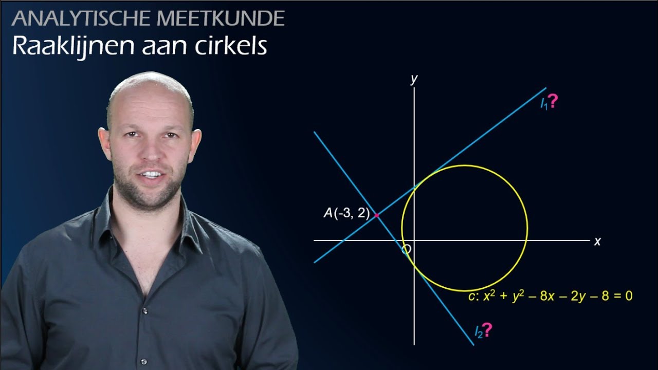 Raaklijnen aan cirkels: samenvatting - Analytische meetkunde (vwo B) - WiskundeAcademie