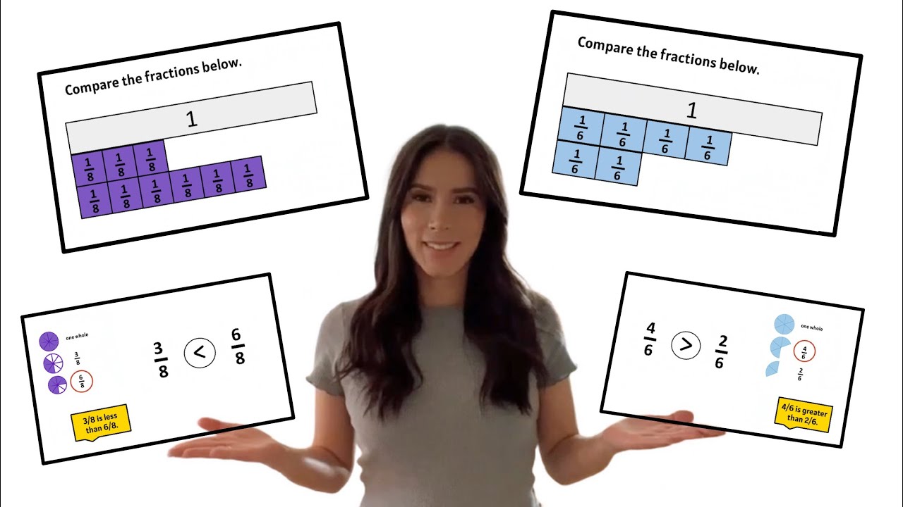 Comparing Fractions with Like Denominators