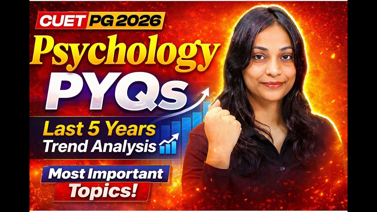 CUET PG 2026 Psychology | Last 5 Year Trend Analysis