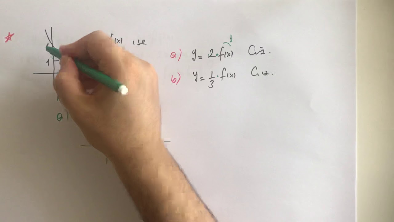 FONKSİYONLARDA ÖTELEME...