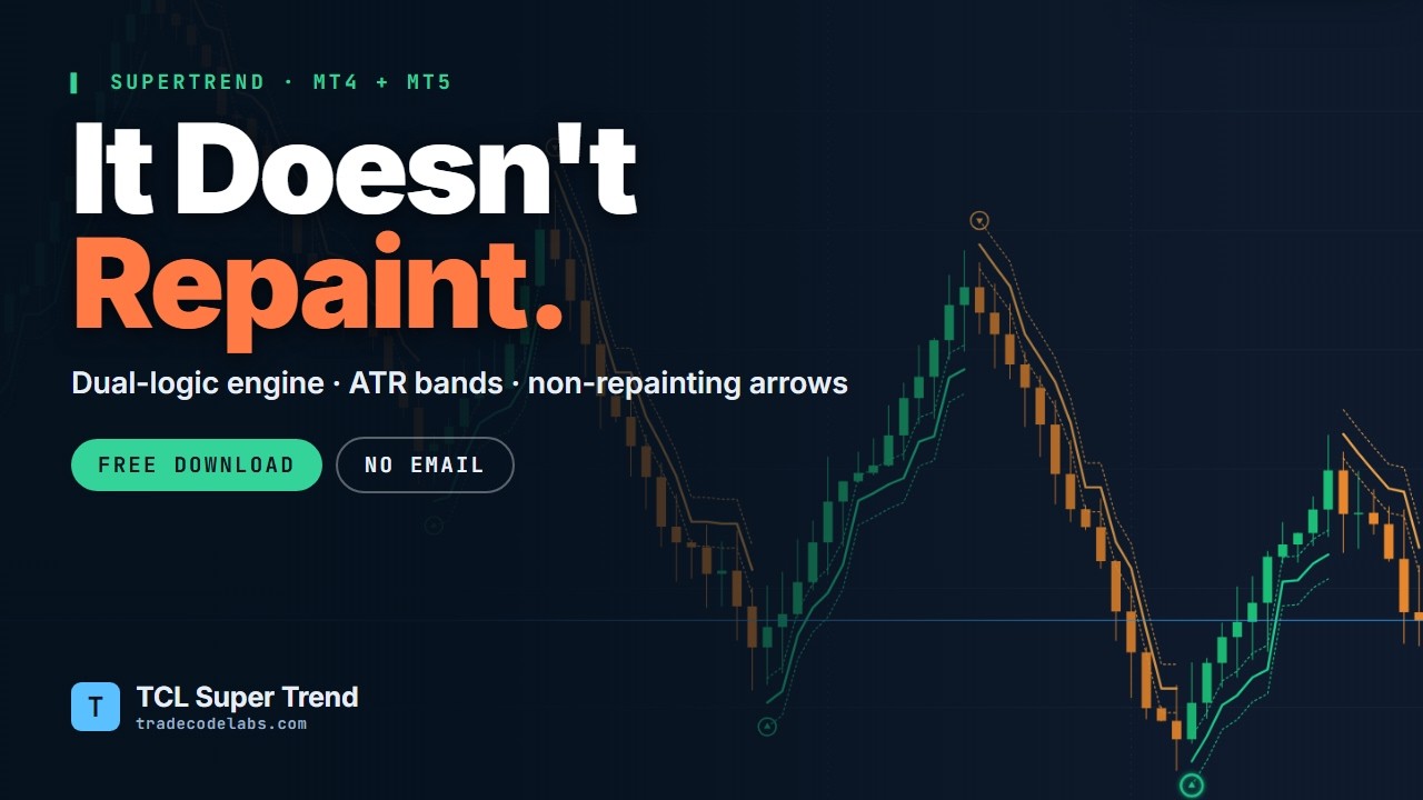 Free Non-Repainting SuperTrend Indicator for MT4 &mdash; TCL Super Trend