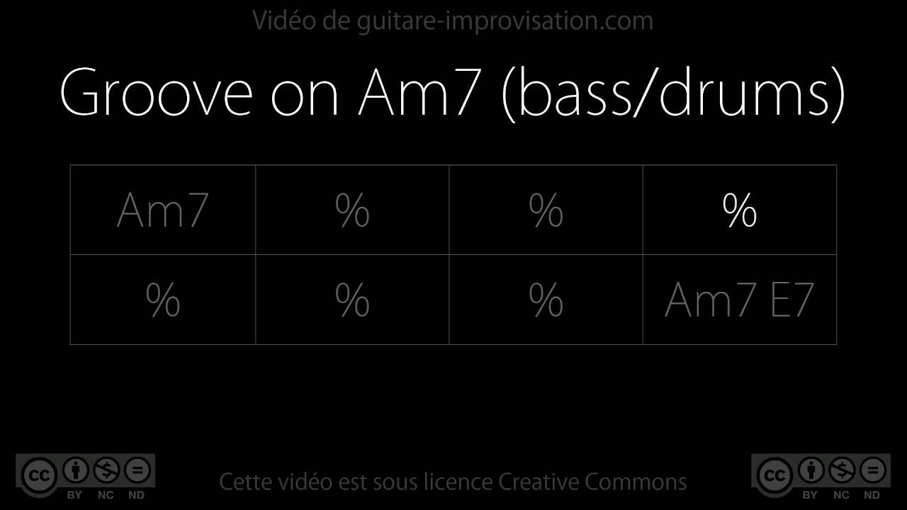 Groove on Am7 (95 bpm) - bass/drums : Backing Track