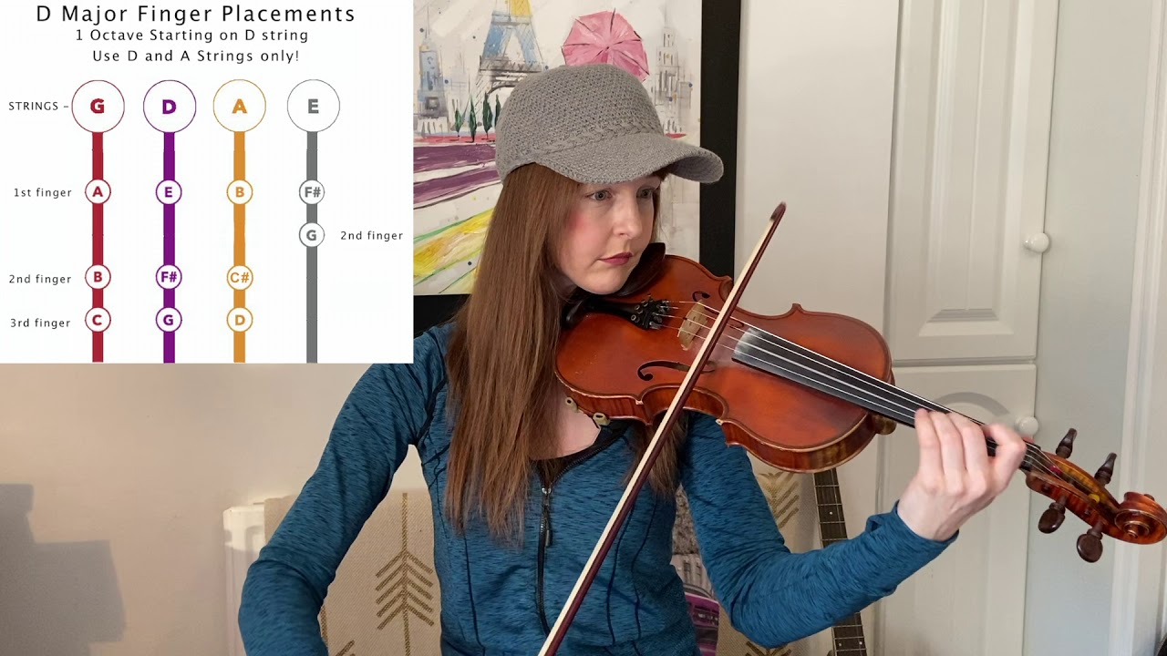 D Major Scale 1 Octave | Violin