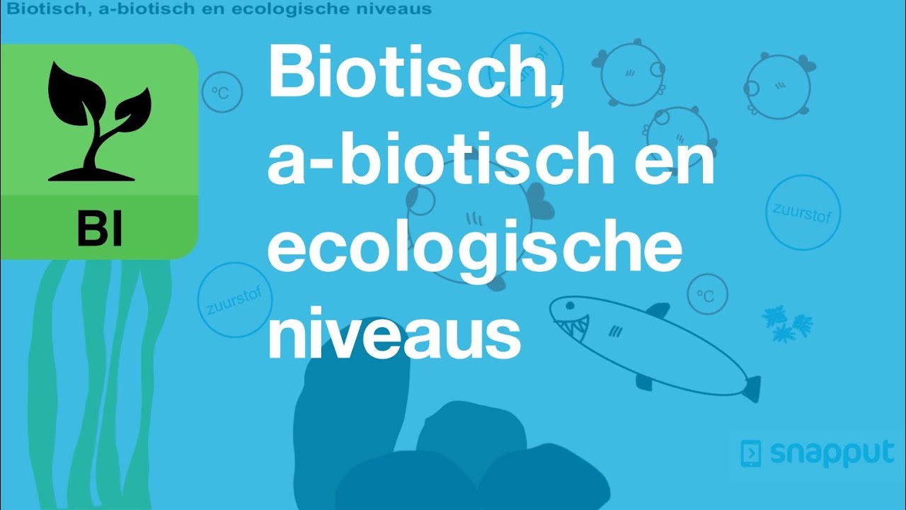 Biologie - Biotisch, abiotisch en ecologische niveaus