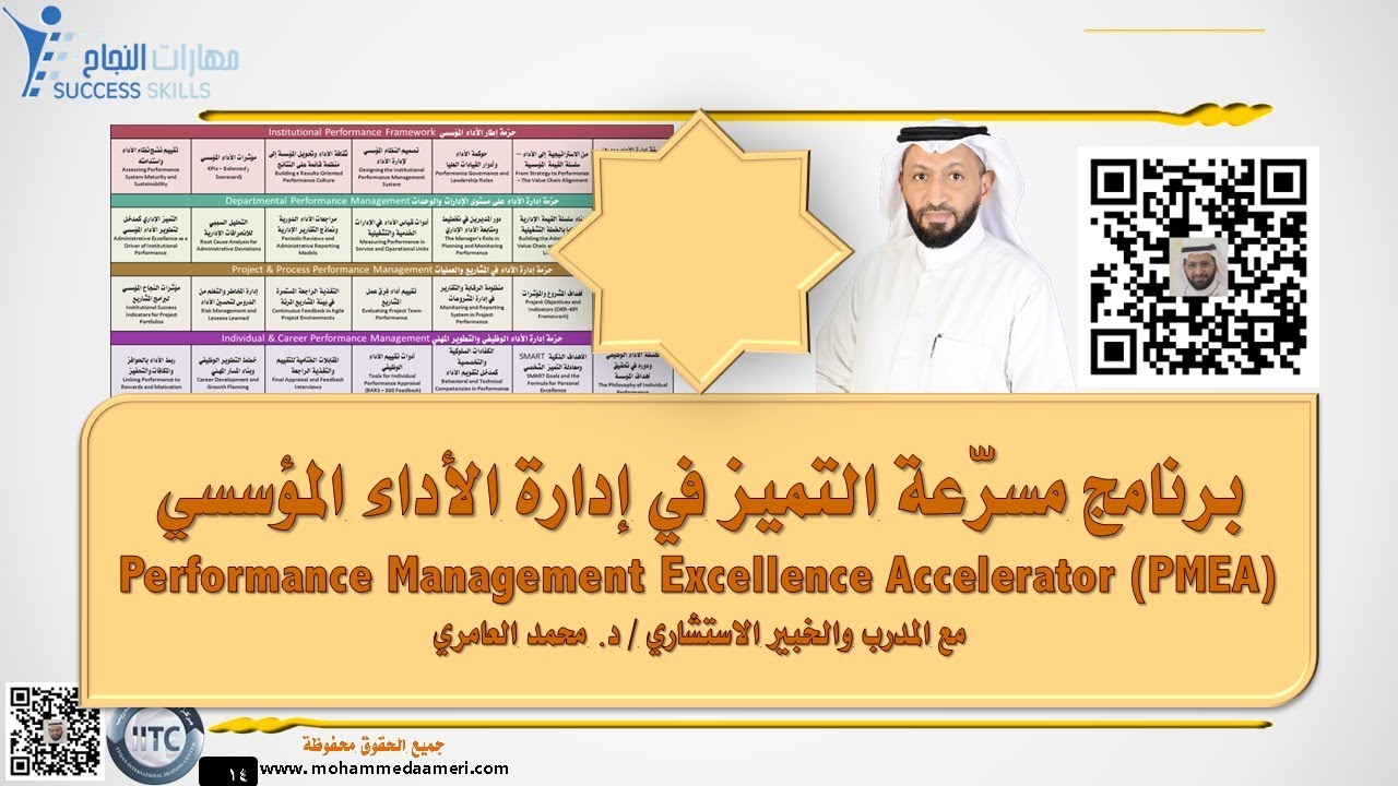 برنامج مسرّعة التميز في إدارة الأداء المؤسسي Performance Management Excellence مع د. محمد العامري