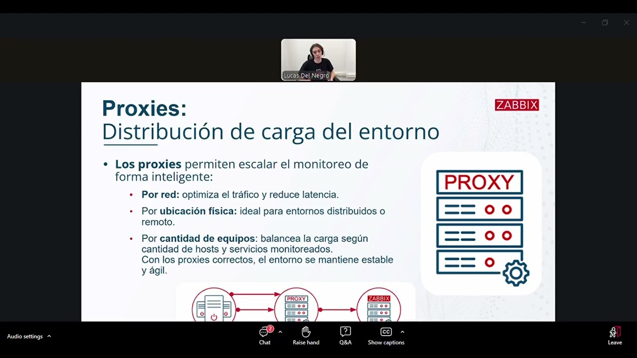 “Cómo optimizar tu monitoreo en entornos productivos con Zabbix [Nivel Intermedio]”