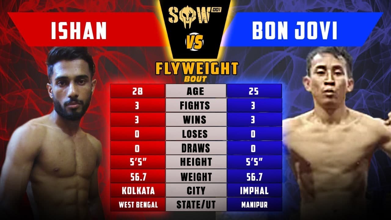 SOW MMA 1: lshan vs Bonjovi | Full Fight Hightlights