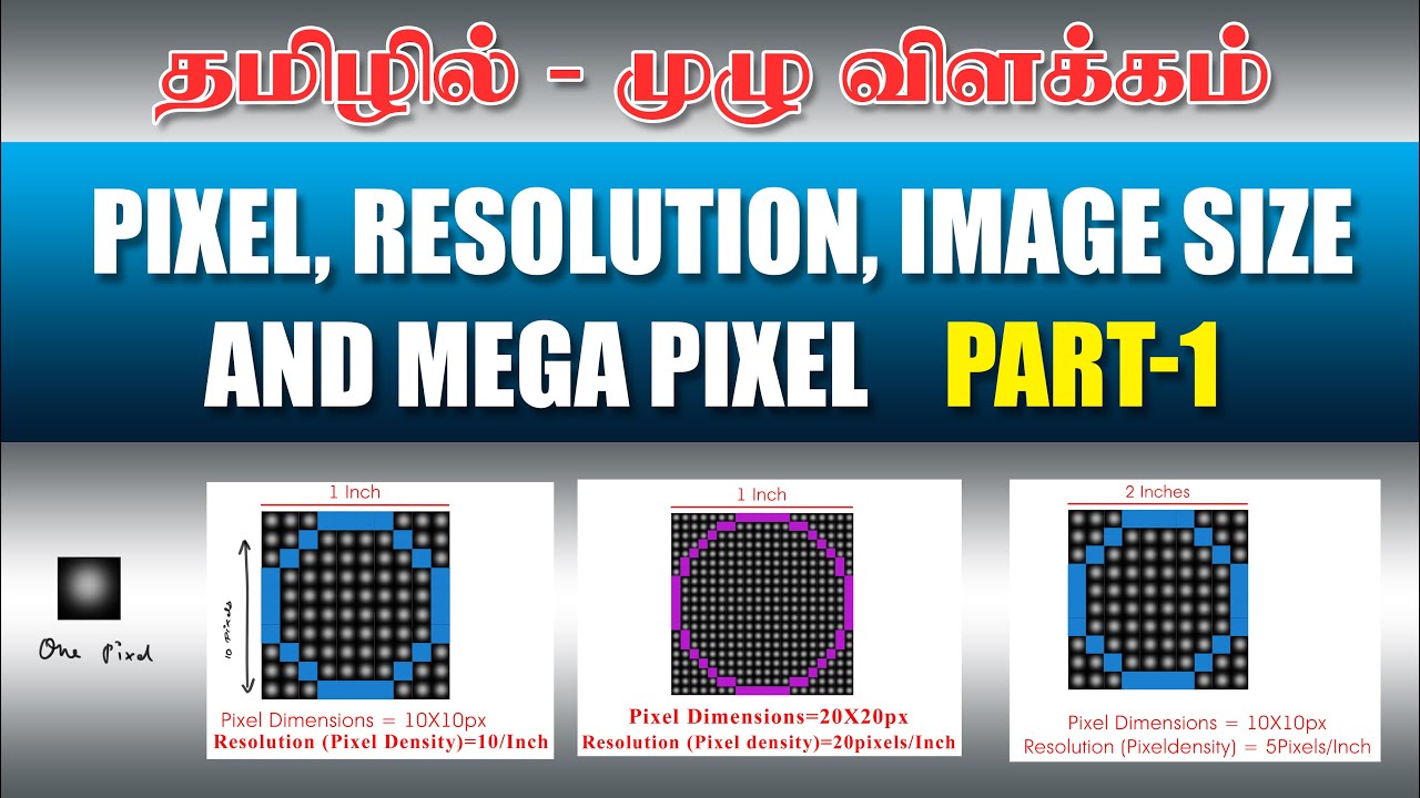 WHAT IS PIXEL & RESOLUTION | Explain in Tamil  பிக்சல் என்றால் என்ன?- தமிழில்