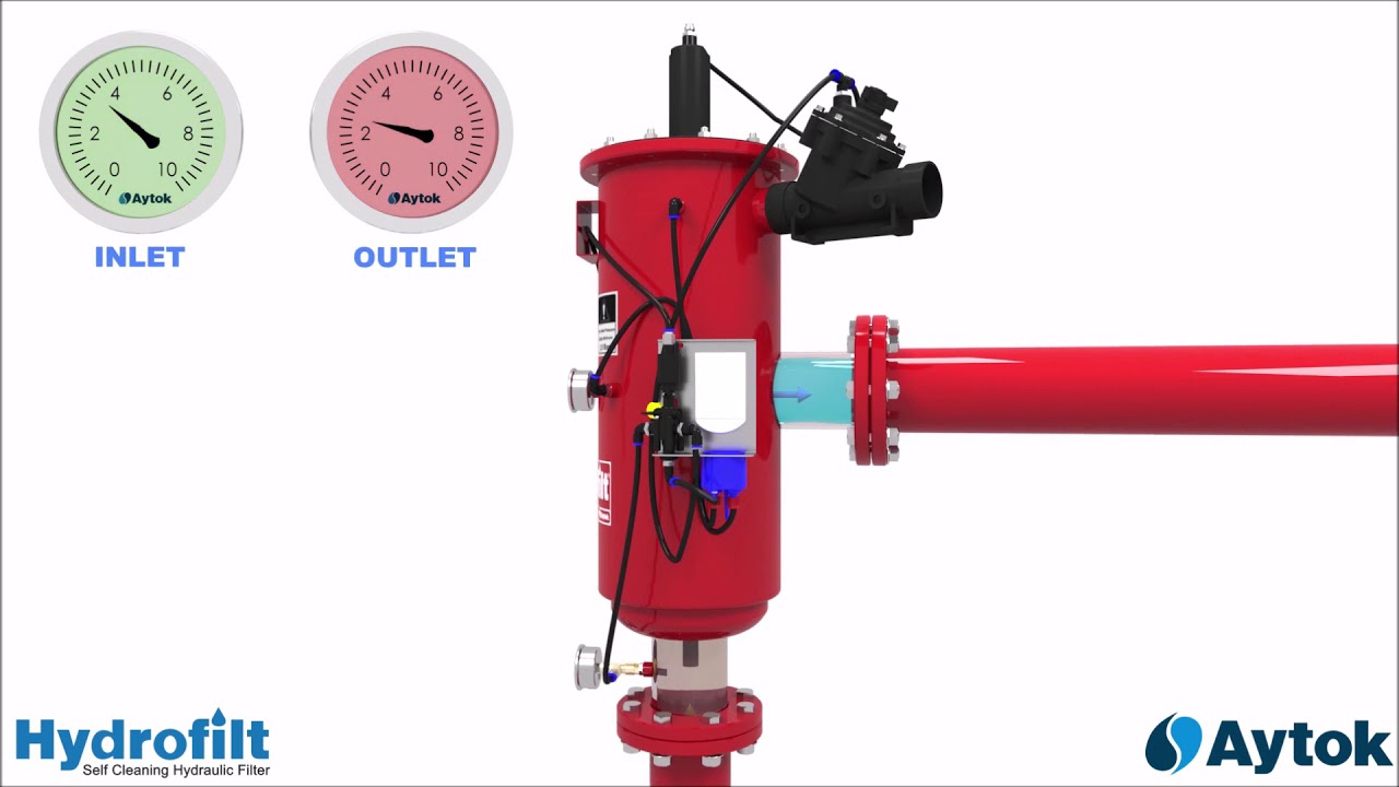 VBE SELF CLEANING AUTOMATIC FILTER VIDEO ANIMATION