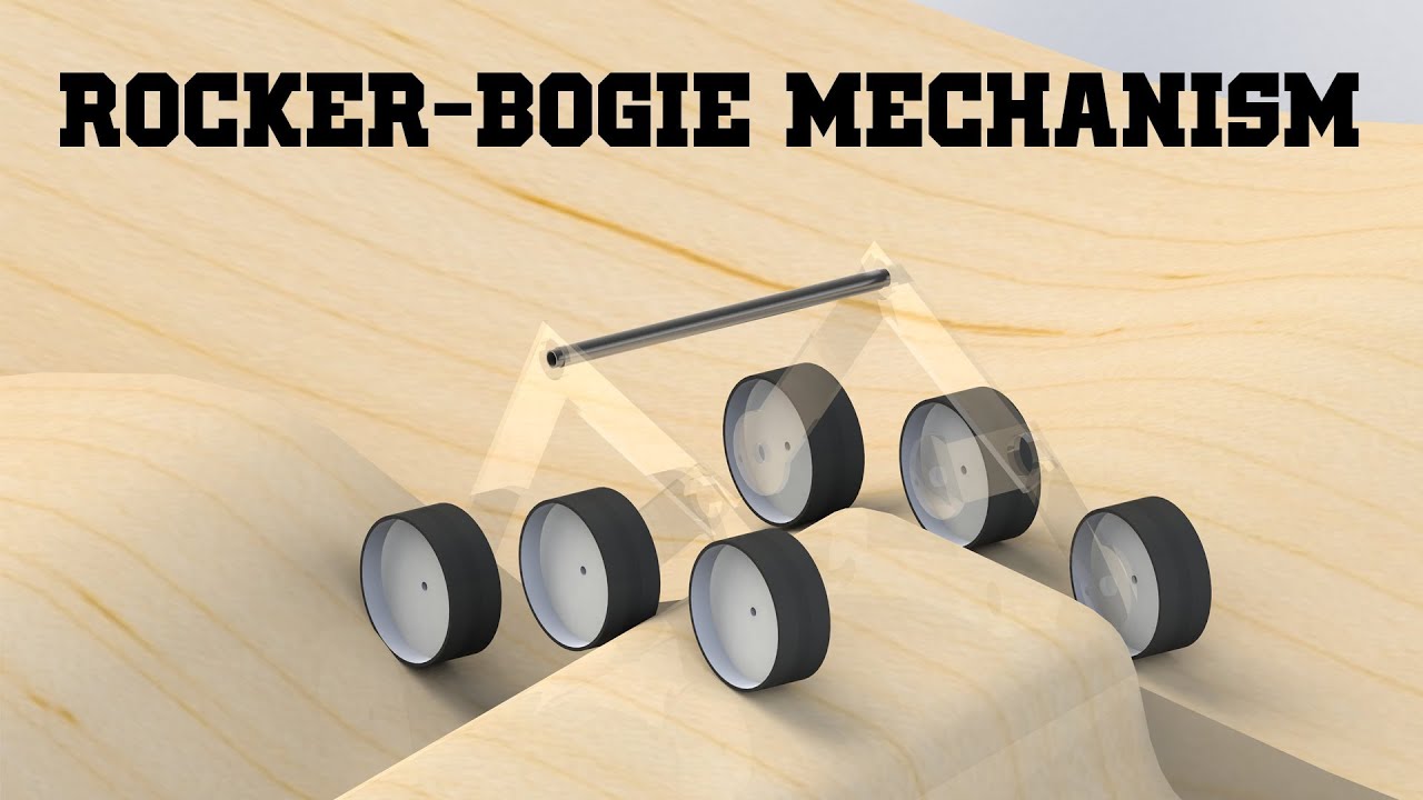 Rocker-Bogie Mechanism
