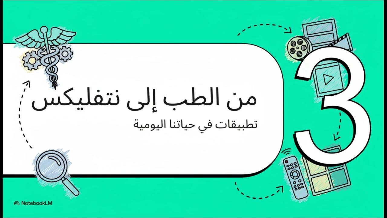 أنظمة اتخاذ القرار