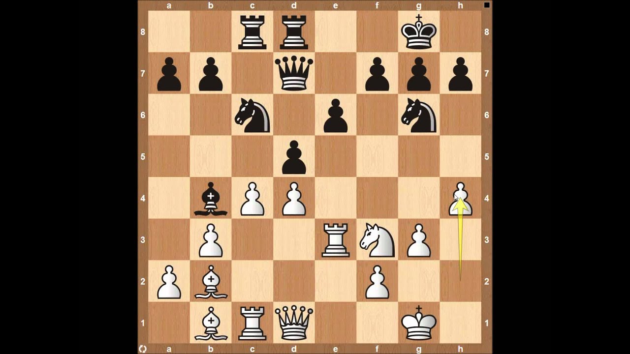 Kasparov vs Deep Blue 1996 Game 6