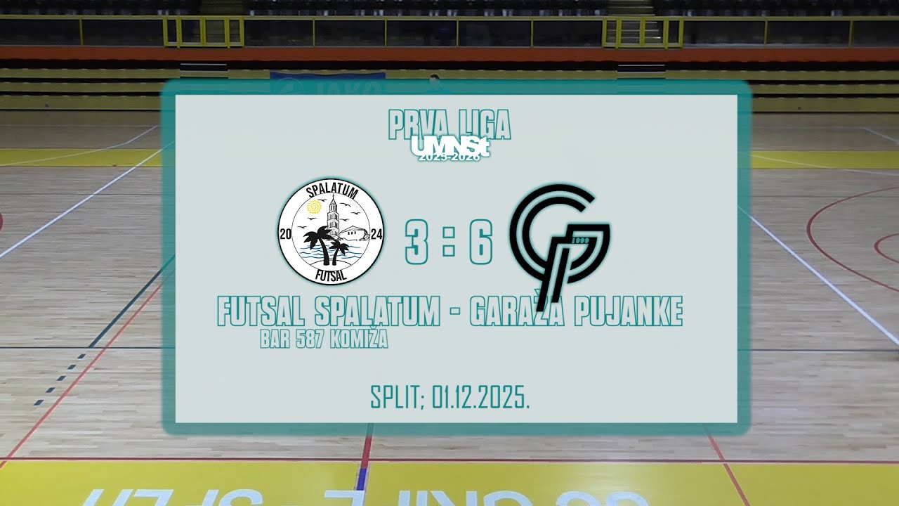 UMN_TV 1L_Futsal Spalatum - Garaža Pujanke (Sažetak)