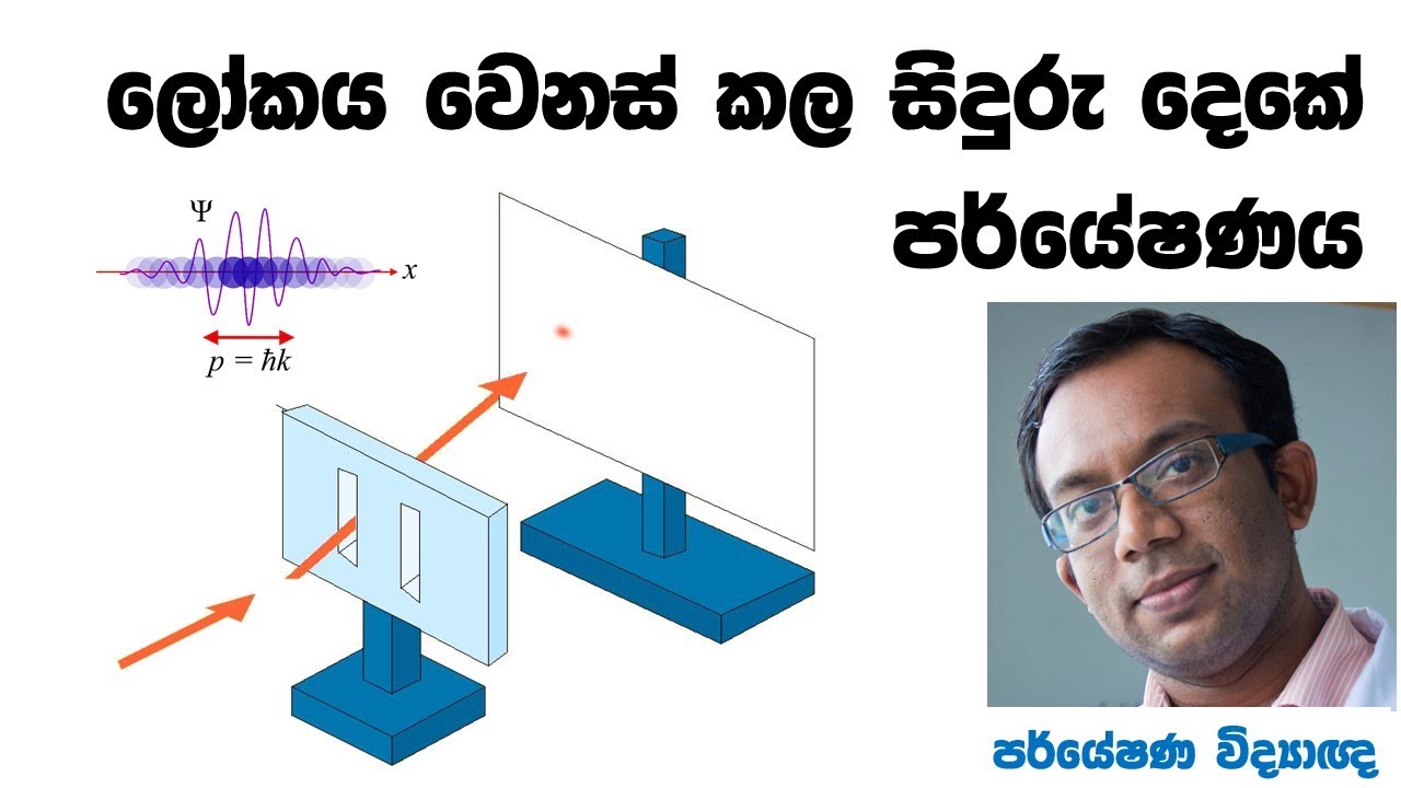 Quantum Physics Sinhala (1): පධාර්ත ද්විප්‍රකාරත්වය සහ සිදුරු දෙකේ පර්යේෂණය (Double Slit Experiment)