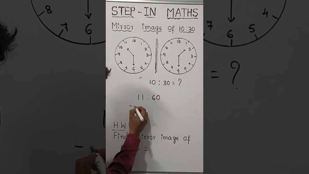 Mirror image of a clock