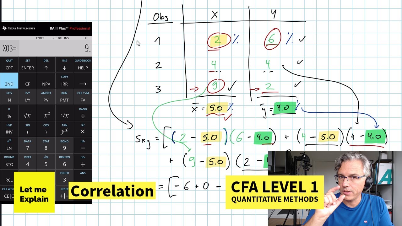 Correlation (for the CFA Level 1 exam)