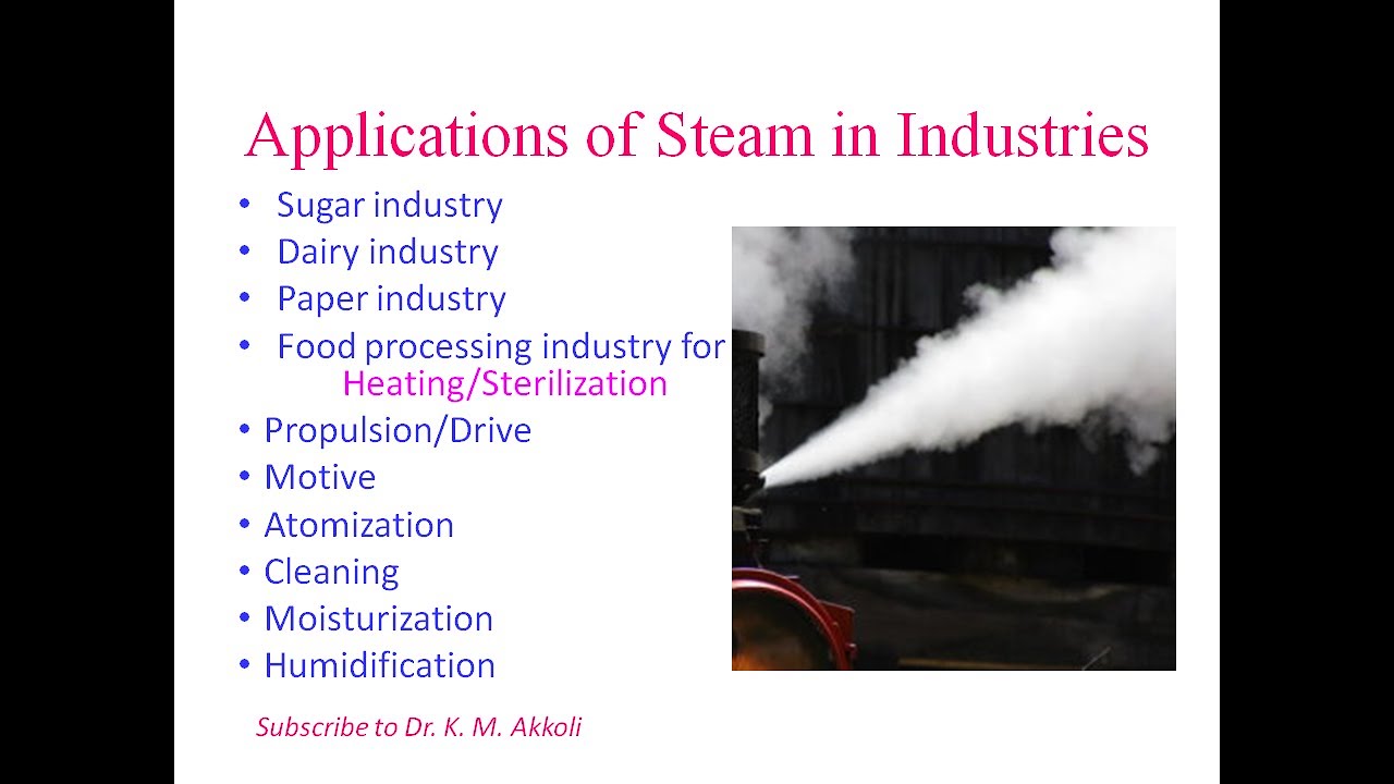 Application of steam