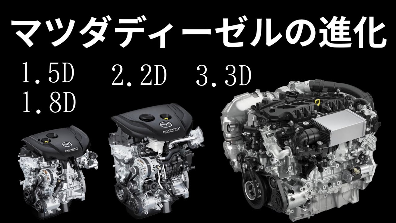 マツダディーゼルの環境対策と変化