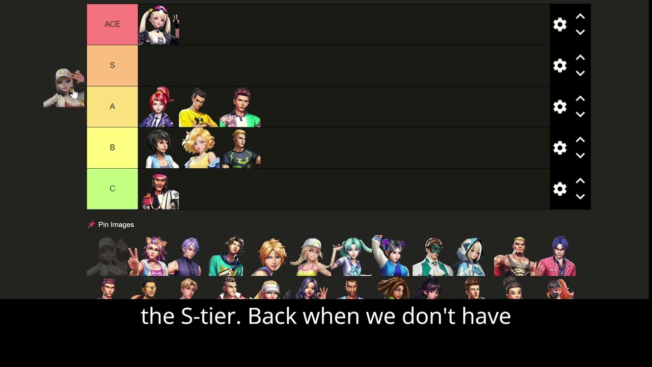 Tierlist - PG edition! | Streetball Allstar