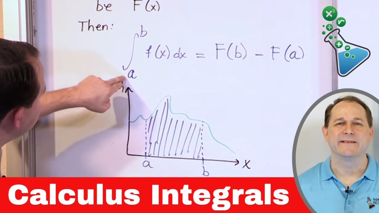 The Fundamental Theorem of Calculus - Integrals Defined