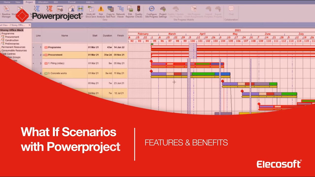 Powerproject: Features & Benefits - What If Scenarios