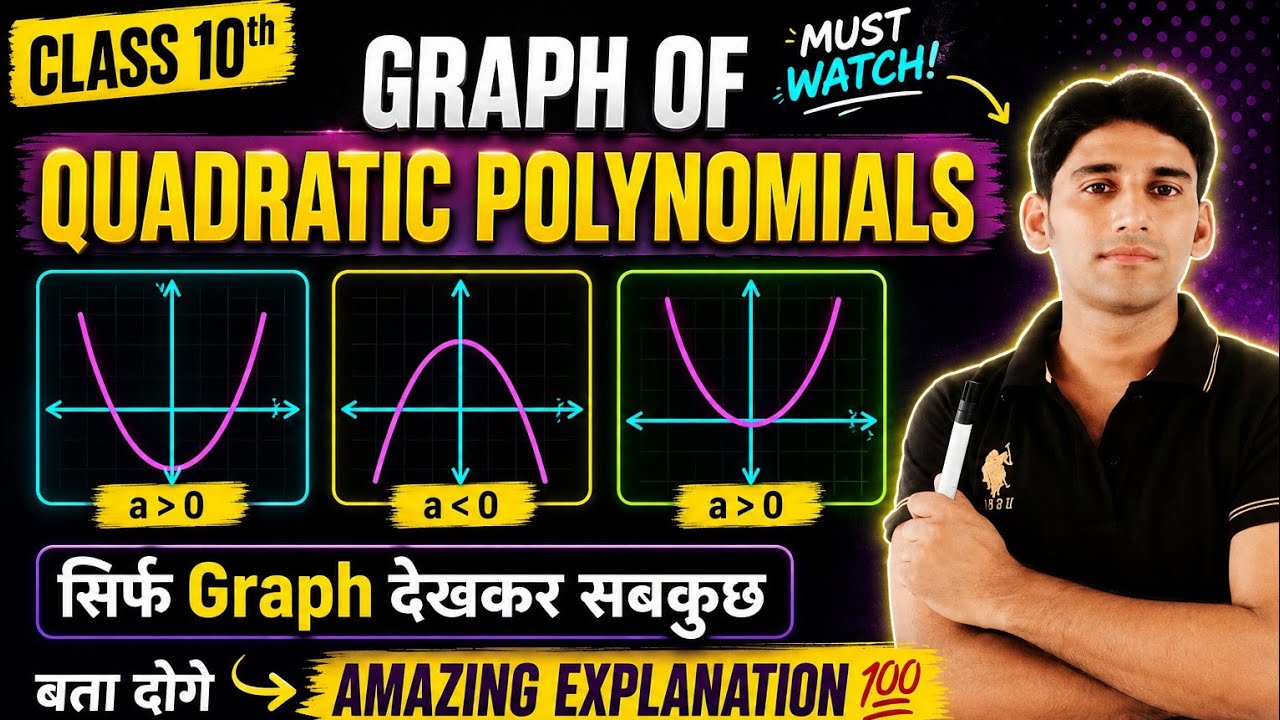 Graph Of Quadratic Polynomials : Polynomials Class 10