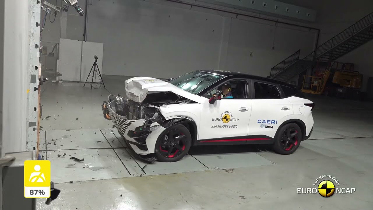 Euro NCAP Crash & Safety Tests of CHERY OMODA5 2022