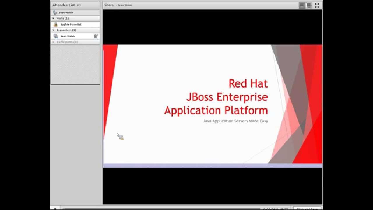 Что такое платформа приложений Red Hat JBoss Enterprise?