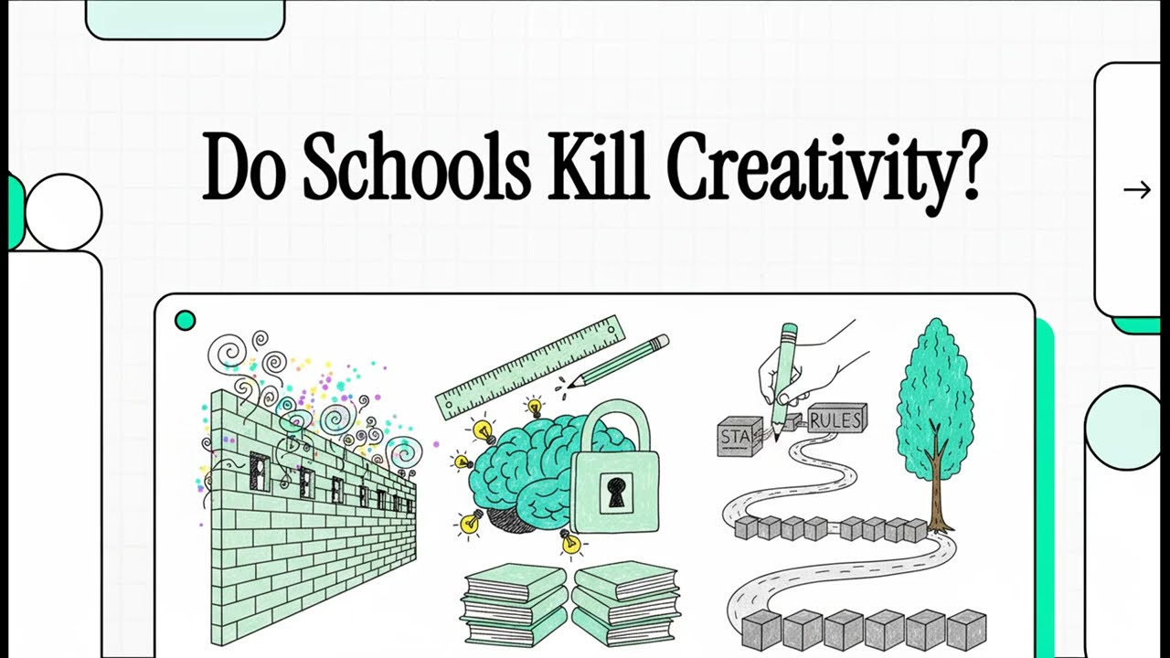 Do Schools Kill Creativity? by Sir Ken Robinson — Why Education Must Change (in 8 Minutes)