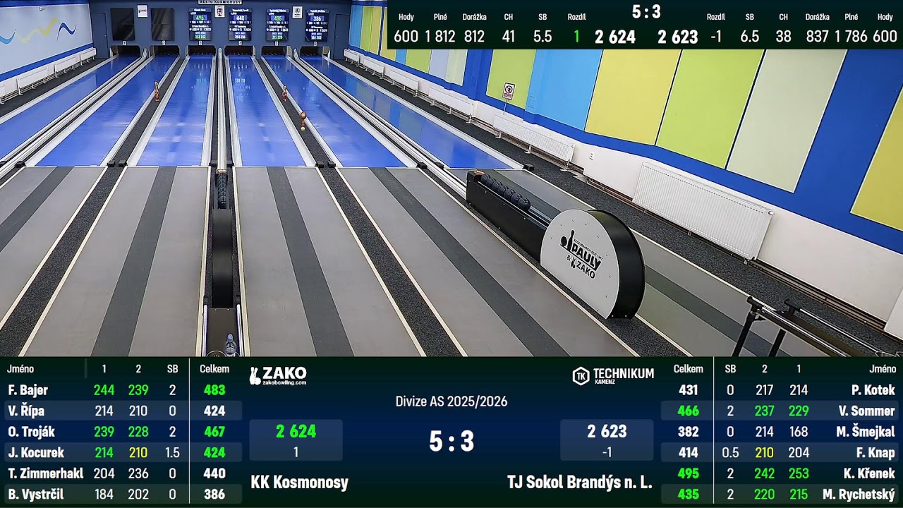 KK Kosmonosy B - TJ Sokol Brandýs n. L. | Divize AS 2025/2026