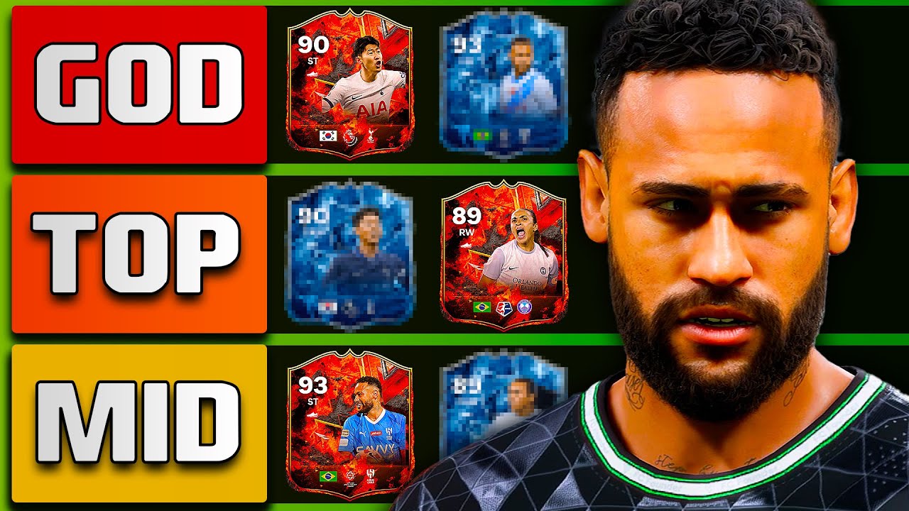 Ranking Every Versus Fire & Ice Player in EA FC 24