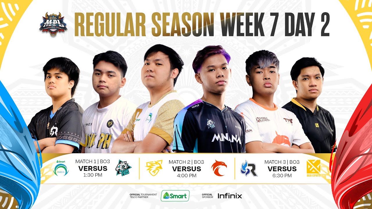(ENGLISH) MPL-PH S11 Week 7 Day 2