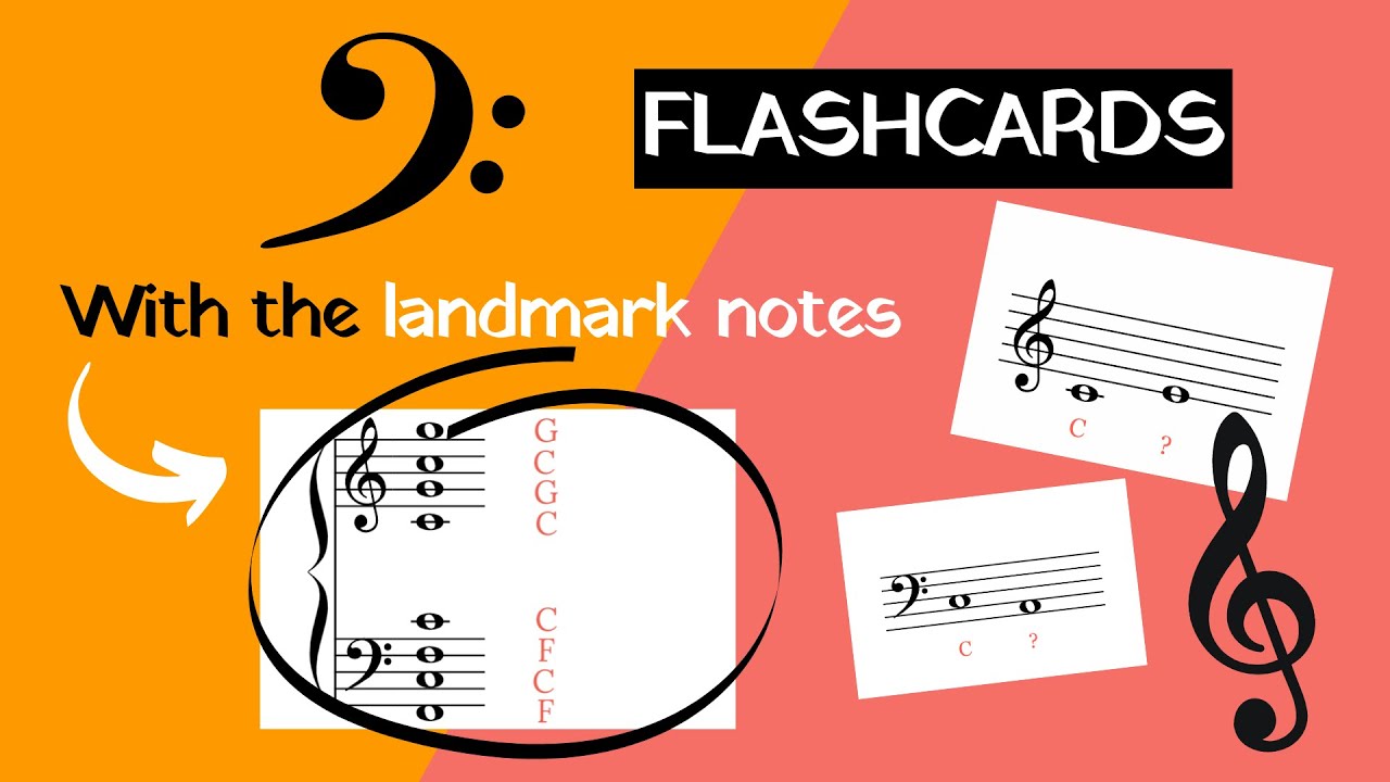 Treble and Bass Clef Flashcards (Using the LANDMARK NOTES)
