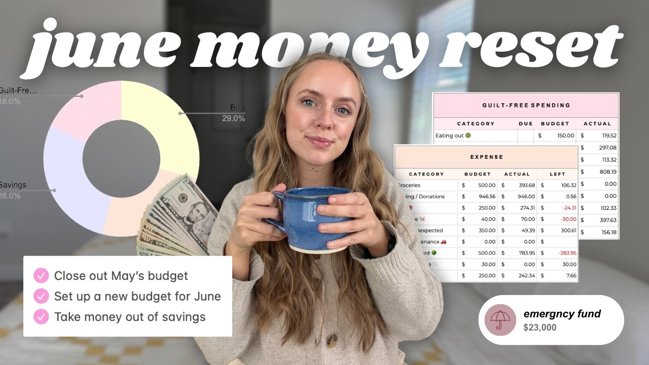 Июньская финансовая перезагрузка 💸 Составьте бюджет на новый месяц вместе со мной | Доходы, расхо...