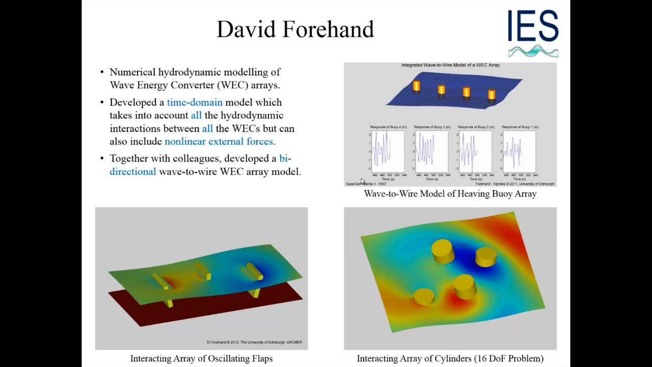Dr David Forehand Research Interests - Numerical Hydrodynamic Modelling