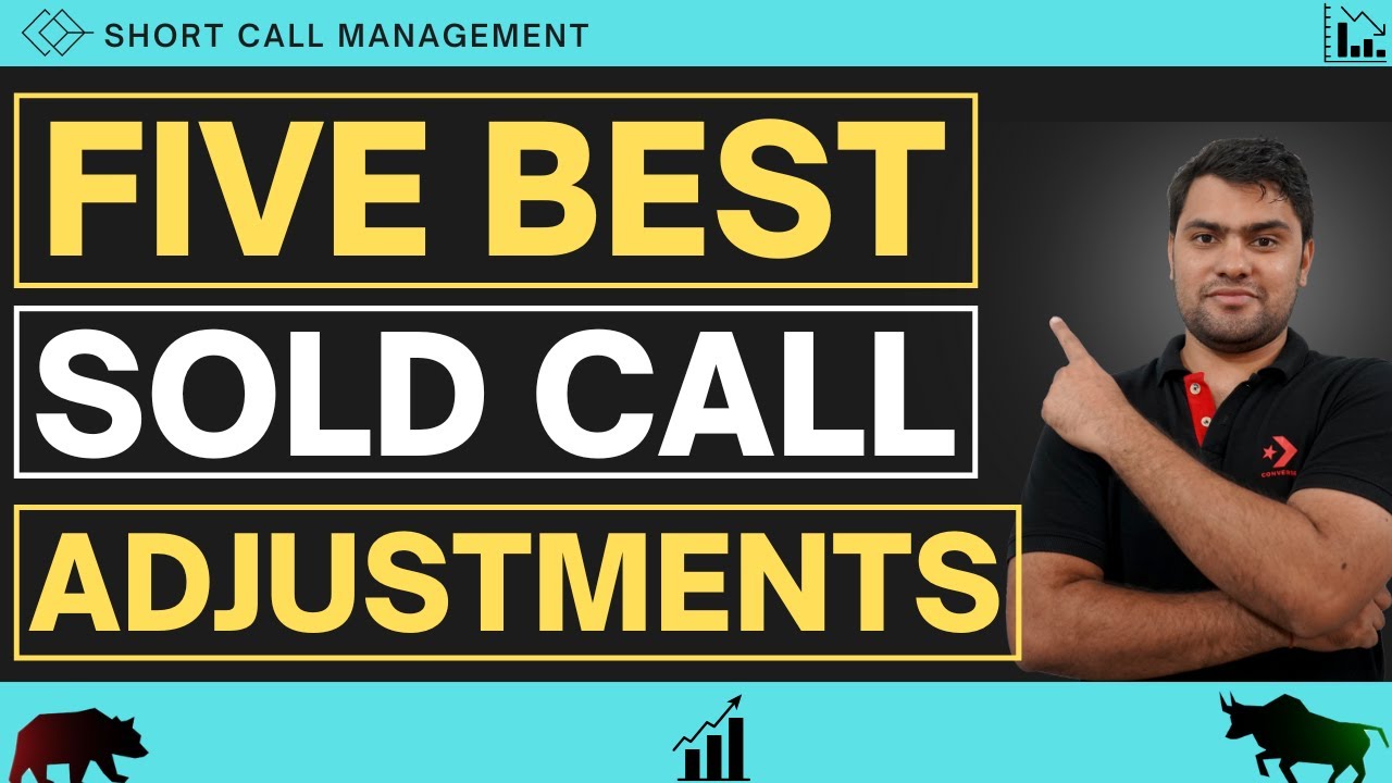 TOP 5 ADJUSTMENTS FOR SOLD CALL OPTION | Short Call Management | Option Sailor