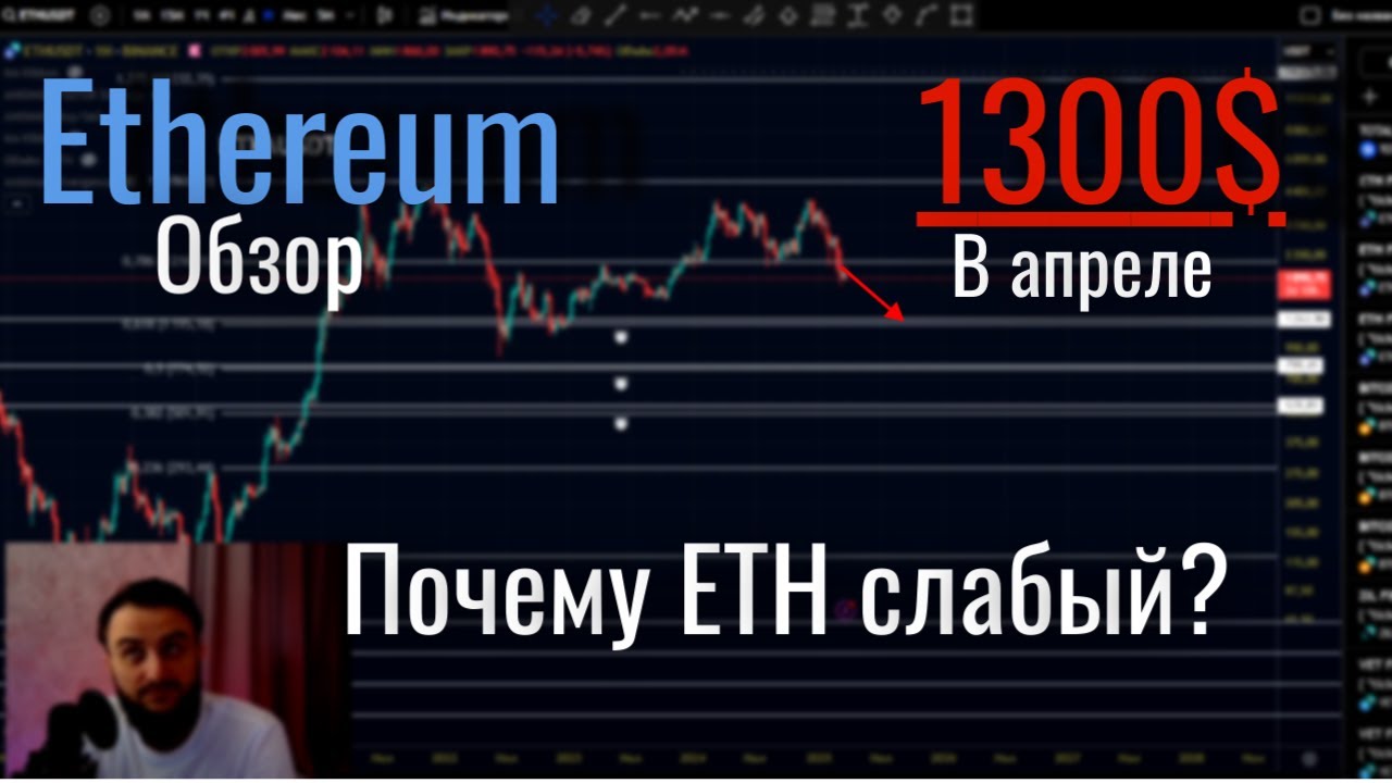 Почему ETH падает? Обзор эфира. Альта упадет на -40%?