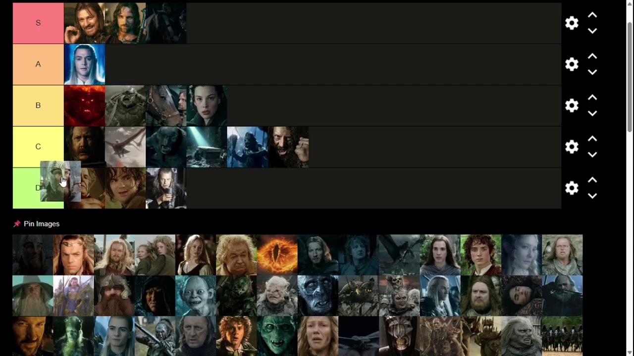 KIWI RANKS LORD OF THE RINGS CHARACTERS
