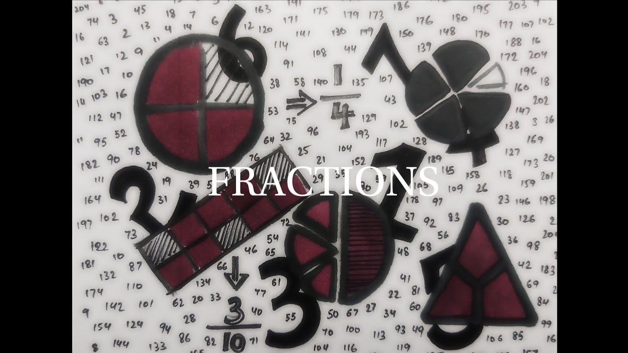 Number and Calculation - part 1 |fractions |Grade 6 maths |IGCSE  Board
