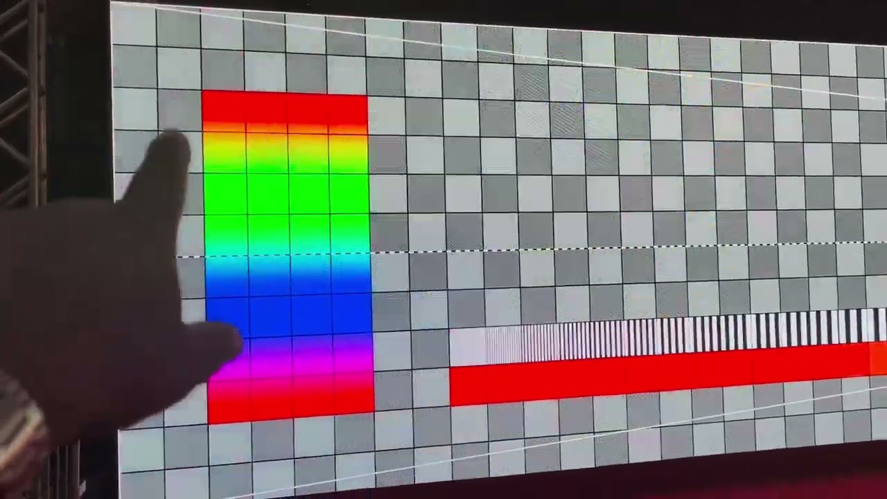 Painel de Led # Brilho + RCG + Conteúdo