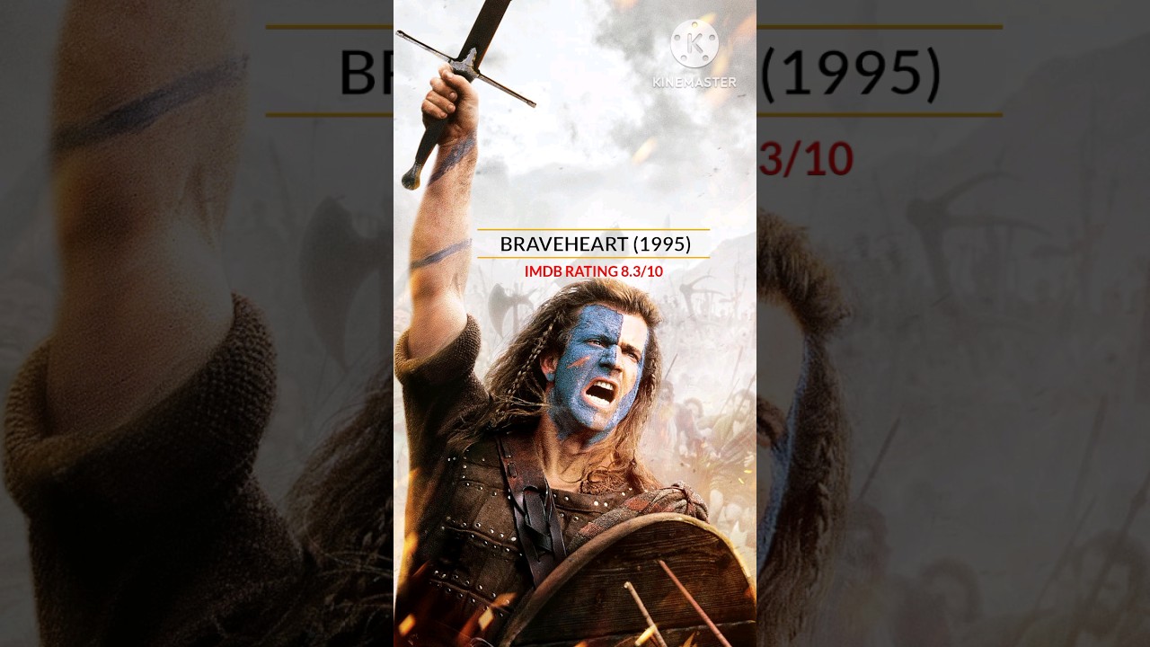 Top 5 Great Biography Movies in Hindi Language 