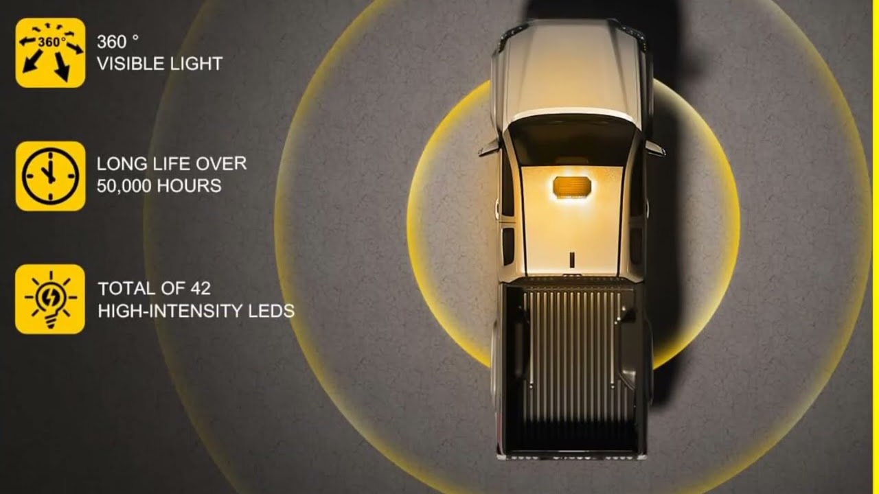 Best Emergency Strobe for Trucks! LUMENIX Rooftop Beacon Bar Review 🚨🇺🇸